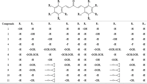 Table 1. Compounds 1 - 48. 