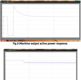 Fig.9.Machine output active power response. 