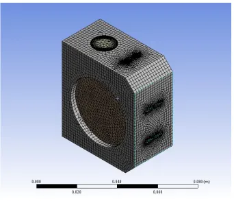 Figure 3.4:Target Mesh