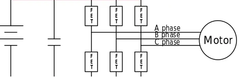 Fig. 1. The relationship between the hall and encoder signals 