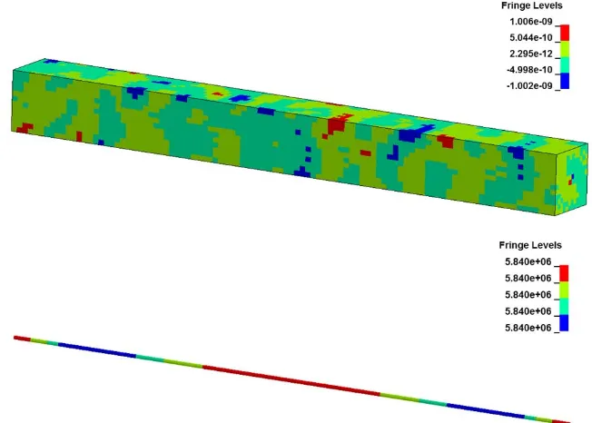 Figure 2 Axial (x-direction) stress in concrete column and axial force in the tendon after dynamic  relaxation convergence; note fringe scales