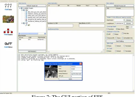 Figure 7: The GUI portion of EFS For the GPF (command line) portion of EFS we have 32 options:
