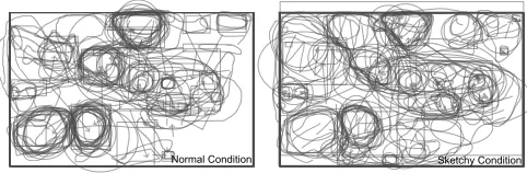 Fig. 18. Region annotations for Scenario 2 for both conditions (labelsand color removed), showing a tendency for annotations to be moreconcentrated on speciﬁc regions in the normal condition.