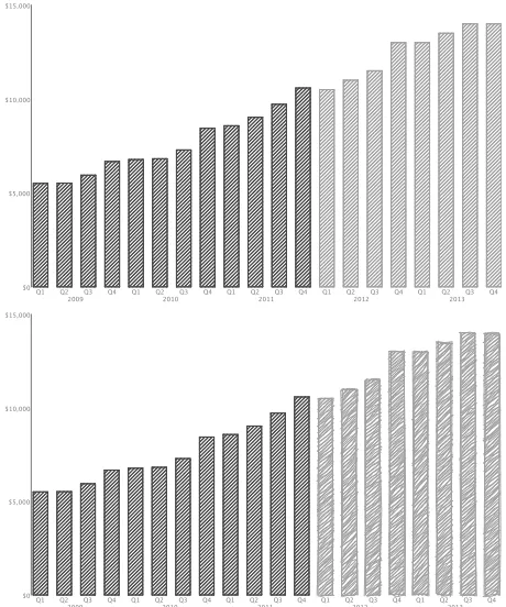 Fig. 13. Non-sketchy and hybrid visualizations for Scenario 1.