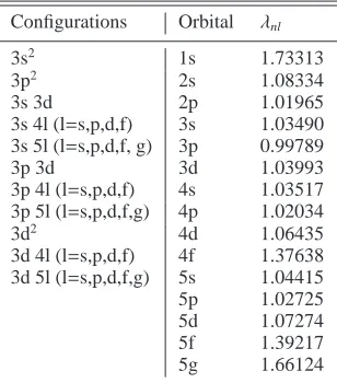Table 1. The target electron conﬁguration basis and orbital scaling pa-rameters λnl.