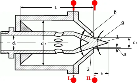 Figure 1. Design of the dynamic emitter with central cone. Here: 1 is central cone with diameter αdiameter d3 = 25 mm and angle  = 30˚; 2 is the truncated cone of the pre-chamber with d2 = 60 mm and the angle β = 60˚; d1 is a diameter of outlet of the nozz