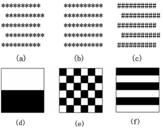Figure 2.7 Artificial Texture 