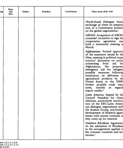 Table 2 (continued) 