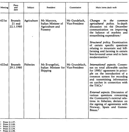 Table 2 (continued) 
