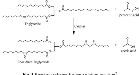 Fig. 1 Reaction scheme for epoxidation reaction7 