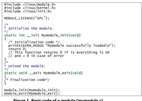 Figure 1. Basic code of a module (mymodule.c) 