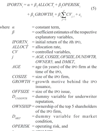 Table 2 summarizes the profiles of the 384 selected  IPO s  that  are  issued  and  listed  between  January  1999  and 