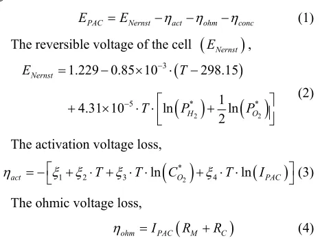 Figure 2. Block diagram of the power module [34].  