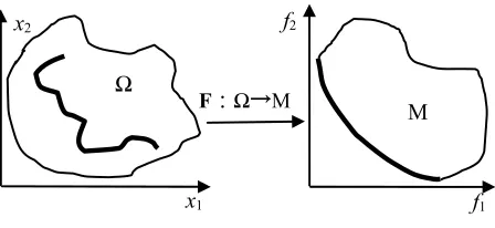 Figure 1. The illustrative example.  