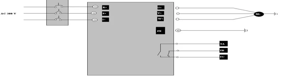 Fig 5:  VFD system schematic 