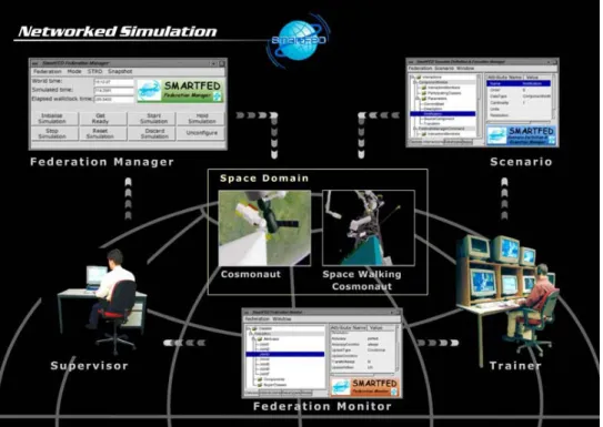 Figure 2-5. SmartFED example for mission planning. 