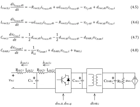 Figure 4.1 Schematic representation of 