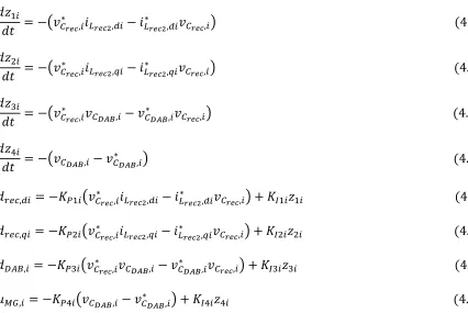 Fig. 4.4 below.  