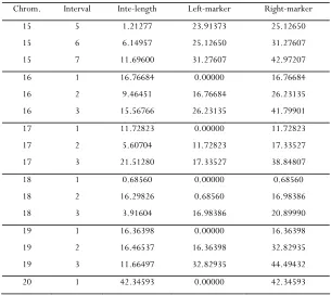 TABLE S4 