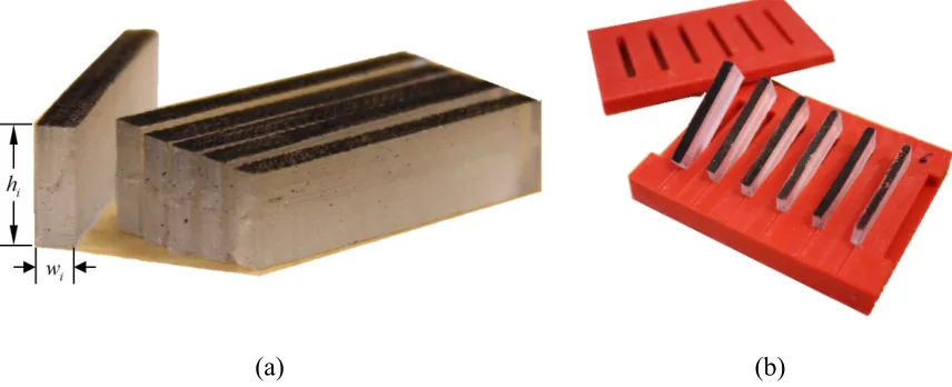 Figure 11. (a) Rectangular PDMS sleeves (edges highlighted in black for image contrast) with (b) molds used for fabrication  