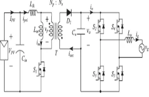 Fig 1. Circuit diagram of the flyback micro-inverter 