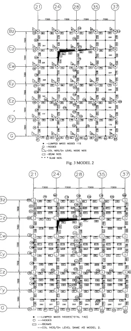 Fig. 3 MODEL 2  oo oo5oo oo  