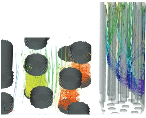 Figure 6. Streamlines coloured by temperature. Top of element 2 (left) and near the injection (right)
