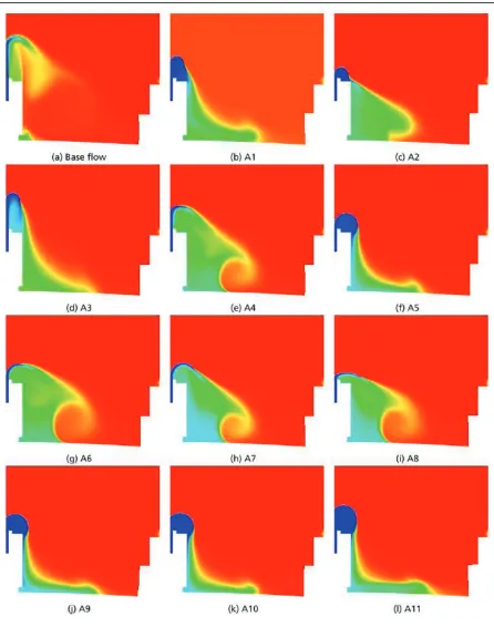Figure 6. Temperature contours at y=0. A-Type 