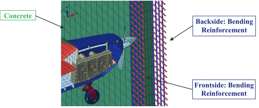 Figure 5. Model setup for concrete wall - isometric view of cross section. 