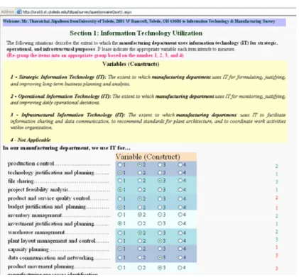 Figure 4.2: Q-sort page 