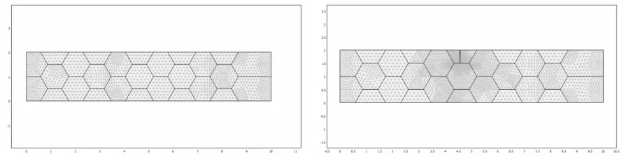 Fig. 8: Discretization of pentagonal grain structure meshed explicitly using commercial FEM packages and solved (a) without crack (b) with crack