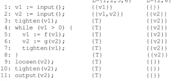 Figure 4 shows the syntax of our core language. It supports real-valued data and control-flow constructs for sequential  com-position, branches, and loops