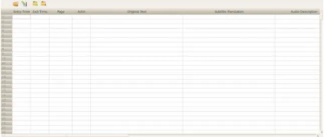 Figure 7. Section of the interface for language and character identification. 