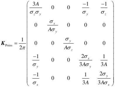 Figure 2. Original frame taken from video. 