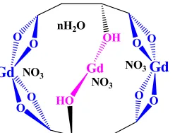 Figure 8. Probable structure for the new trinuclear godo- linic complex Gd Malte 32NO33nH O2