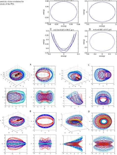 Fig. 9 Examples of the