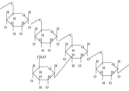 Figure 1.8. Structure of dextran.  