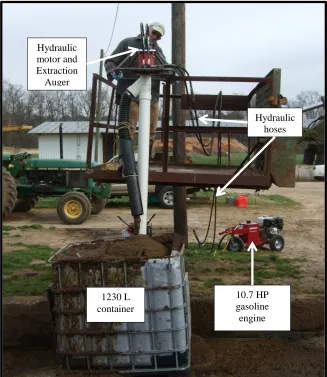 Figure 2.3 Hydraulic motor version of Extraction Auger recycling dairy waste from a 1230 L container