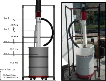Figure 3.1 Experimental setup diagram for Extraction Auger with port locations (left) Display version of Extraction Auger presented at The Reinvent the Toilet Fair in August 2012 (Right)