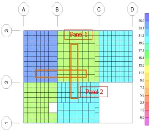 Fig 5: Load intensity for live load case (load intensity contour) 