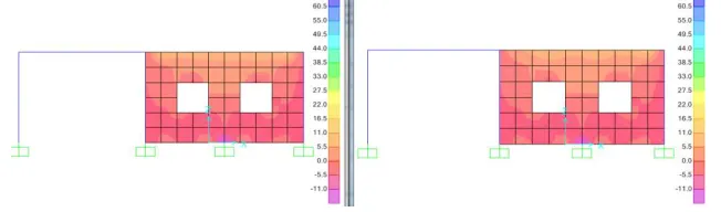 Fig 13 Force M22 Pattern Contour (in kN-m/m) for Wall Panels without Raft model: Temperature Load Case                 (a) Matched Meshing                 (b) Mismatched Meshing with edge constraints 