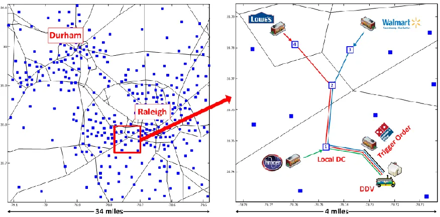 Figure 1.2: An example of PLN for home delivery logistics. (Source: Kay [5])  