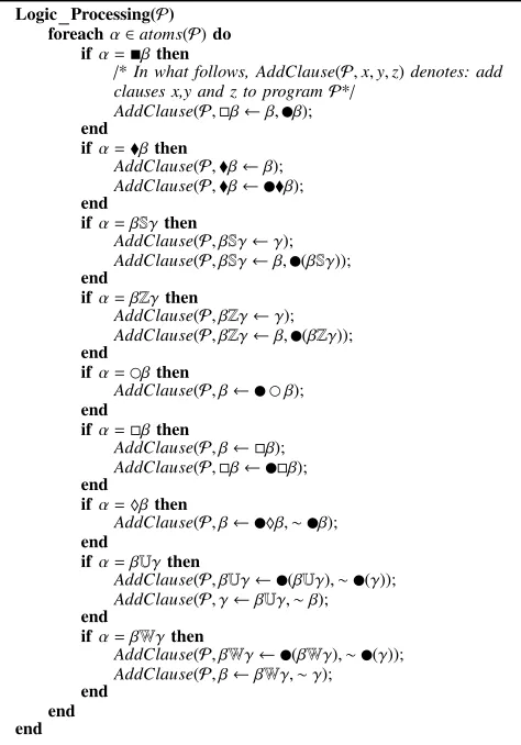 Fig. 4.Logic processing of diﬀerent temporal operators