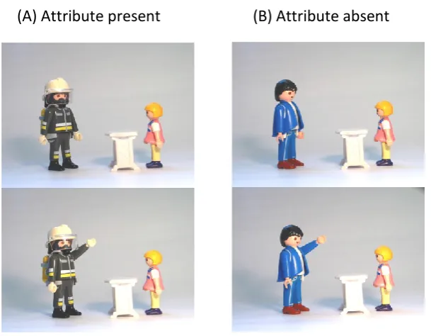 Fig.2. Example stimuli. 