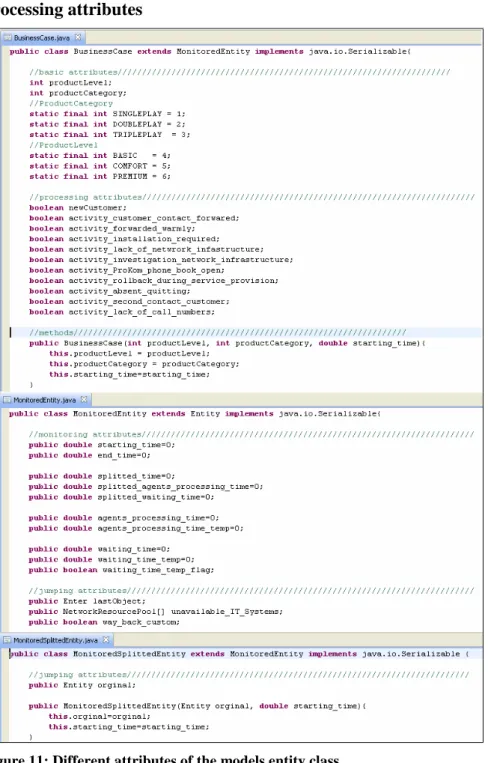 Figure 11: Different attributes of the models entity class 