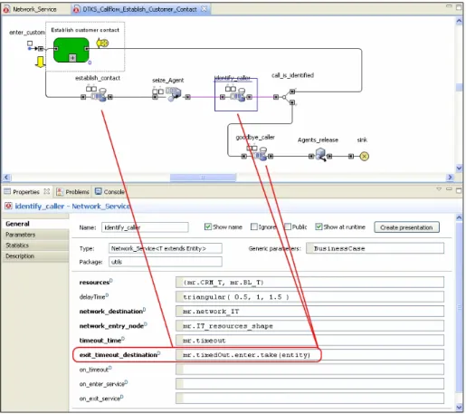 Figure 9: Common timeout entry for all IT service objects possible 