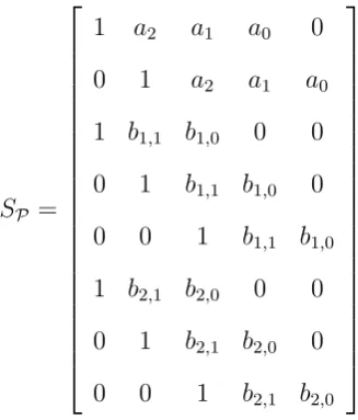 Table 5.1: Required operations for the computation of the strength bounds.
