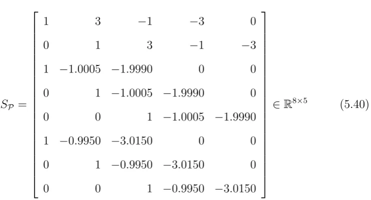Figure 5.2.