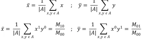 Fig. 2. Representation of real axes for vehicle counting  