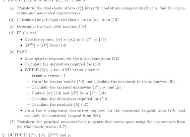 Fig. 12. Pseudo code for the two-parameter family of Critical State models. The tolerance (tol) was typically set to 1 � 10�12.